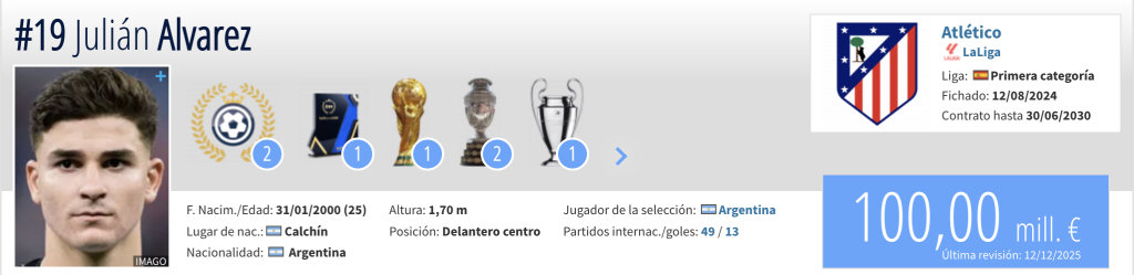 Julián Álvarez valorado en Transfermakt